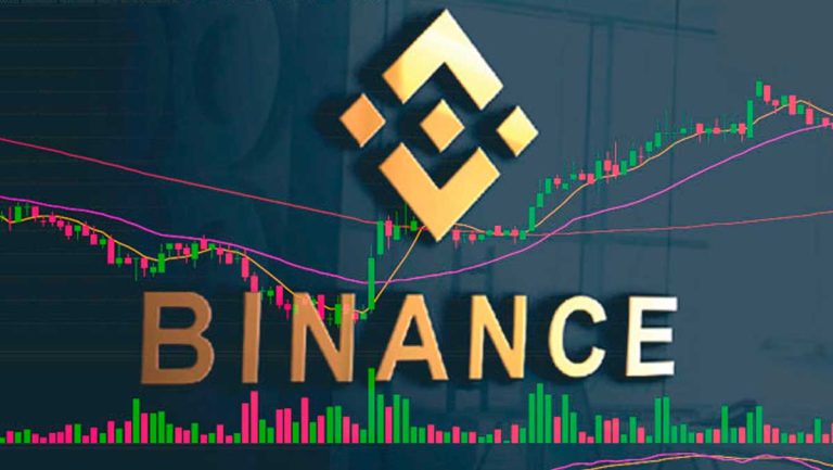 Binance Registration and Crypto Trading Guide