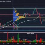 Option Trading App with Real-Time Market Data
